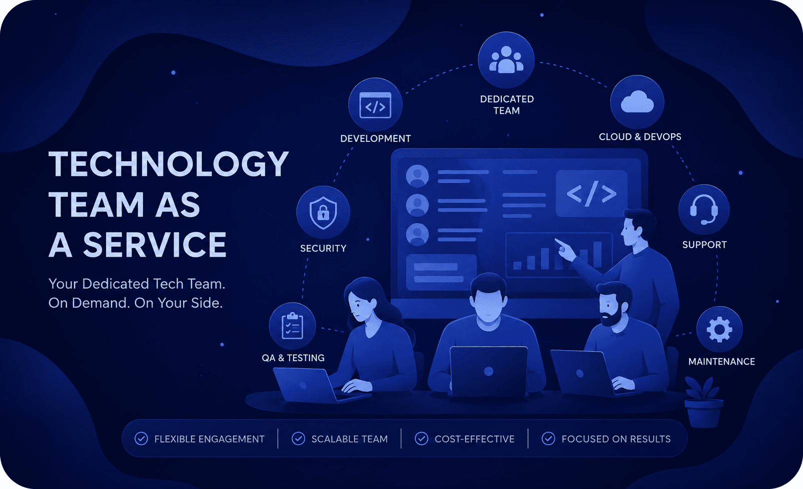 Technology Team as a Service